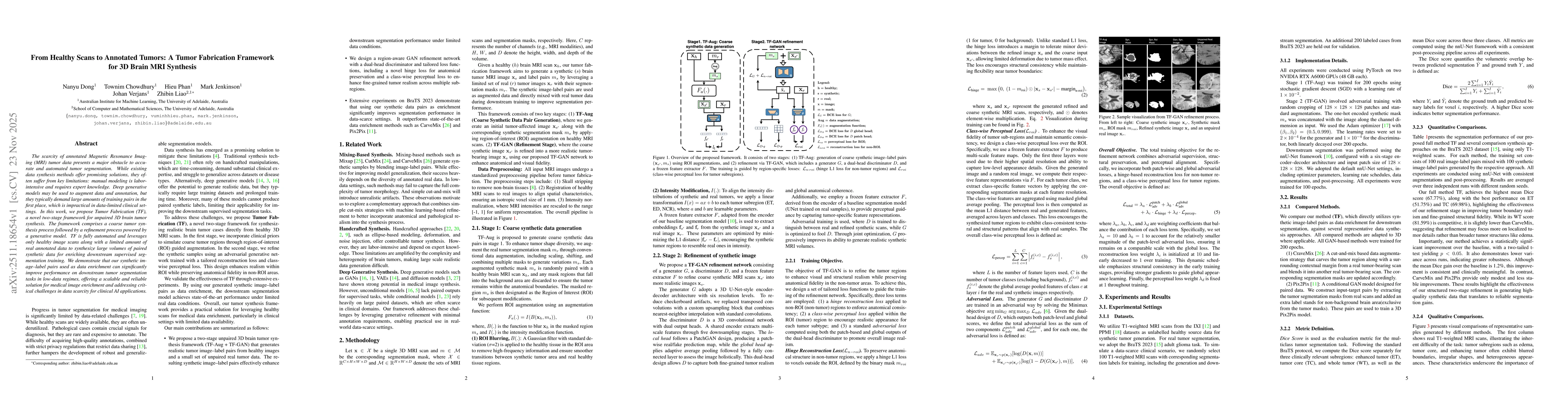 Thumbnail for From Healthy Scans to Annotated Tumors: A Tumor Fabrication Framework for 3D Brain MRI Synthesis