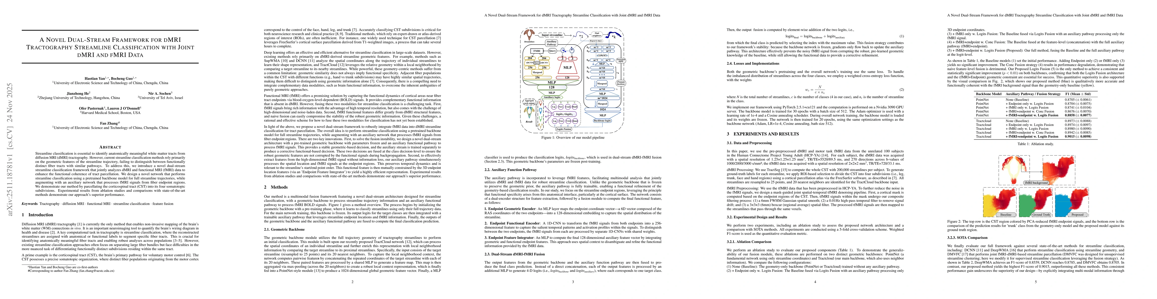 Thumbnail for A Novel Dual-Stream Framework for dMRI Tractography Streamline Classification with Joint dMRI and fMRI Data