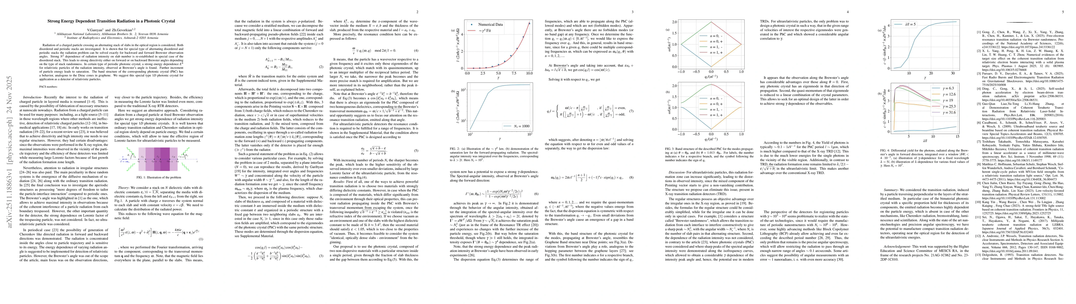 Thumbnail for Strong Energy Dependent Transition Radiation in a Photonic Crystal