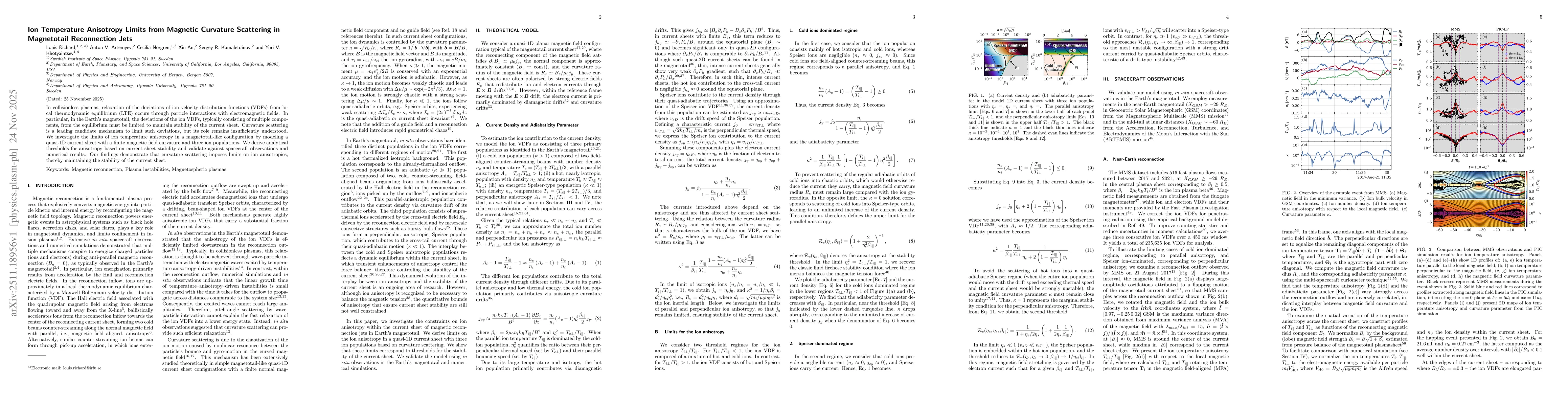 Thumbnail for Ion Temperature Anisotropy Limits from Magnetic Curvature Scattering in Magnetotail Reconnection Jets