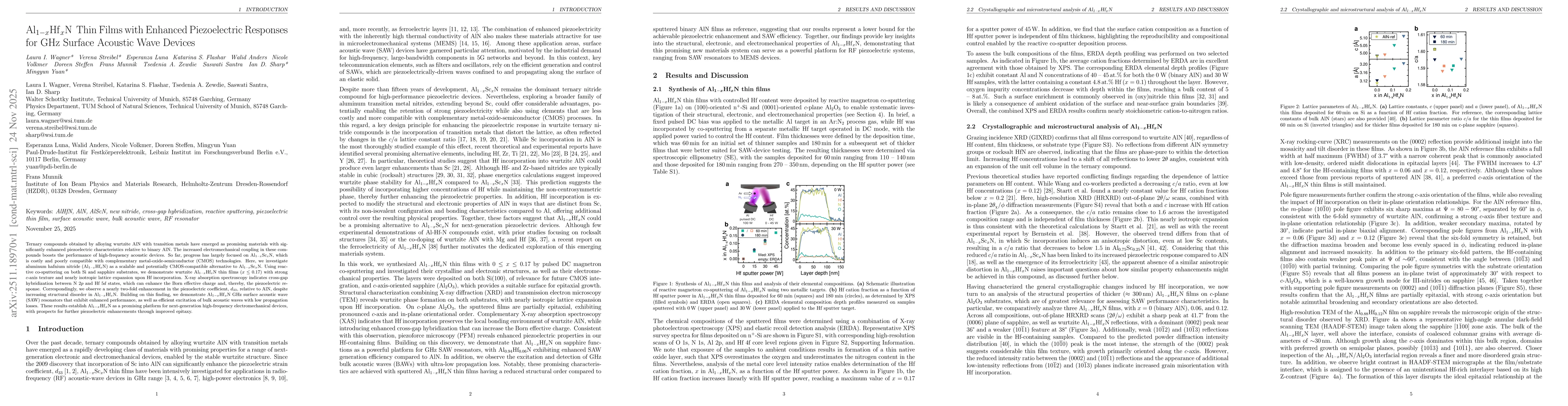 Thumbnail for Al$_{1-x}$Hf$_{x}$N Thin Films with Enhanced Piezoelectric Responses for GHz Surface Acoustic Wave Devices