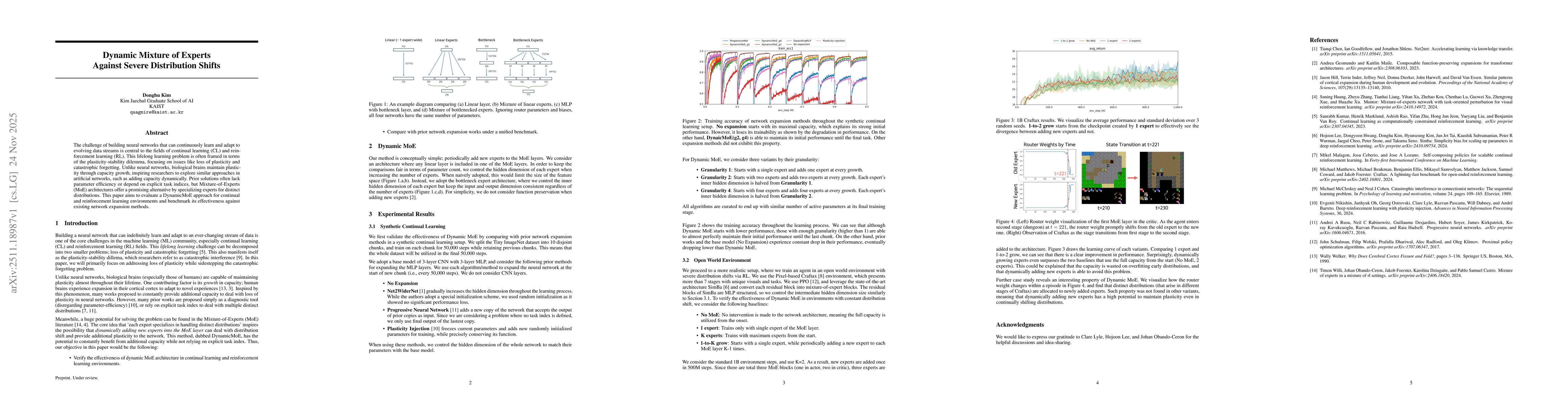 Thumbnail for Dynamic Mixture of Experts Against Severe Distribution Shifts