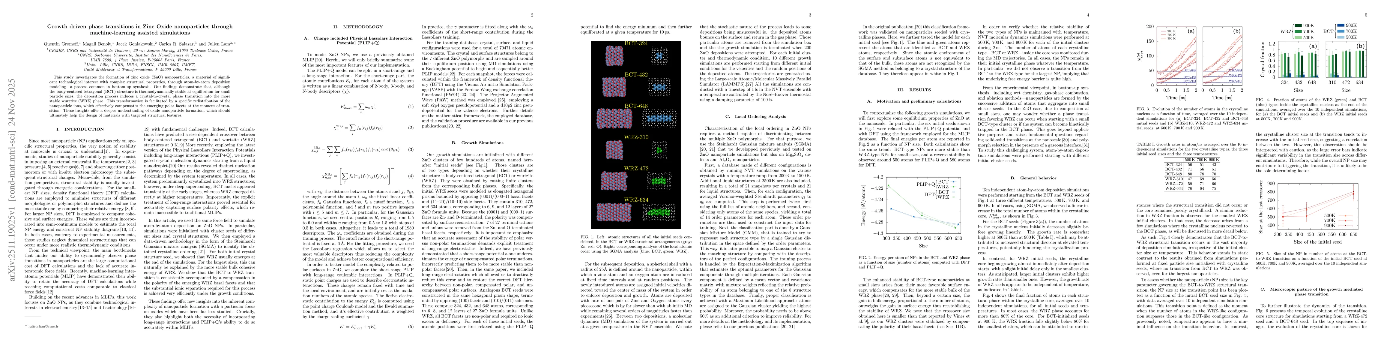 Thumbnail for Growth driven phase transitions in Zinc Oxide nanoparticles through machine-learning assisted simulations