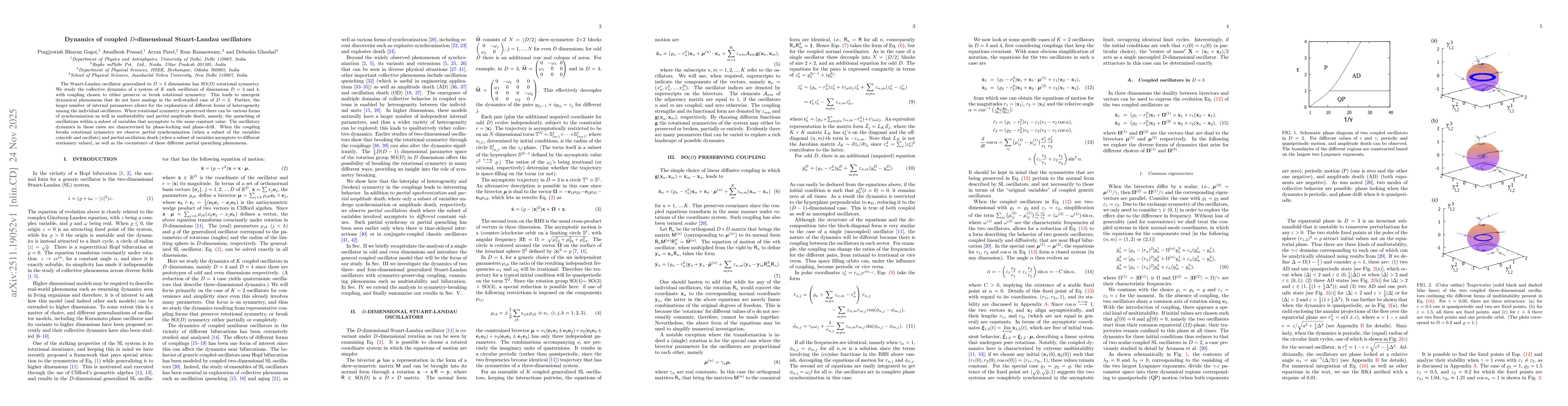 Thumbnail for Dynamics of coupled $D$-dimensional Stuart-Landau oscillators