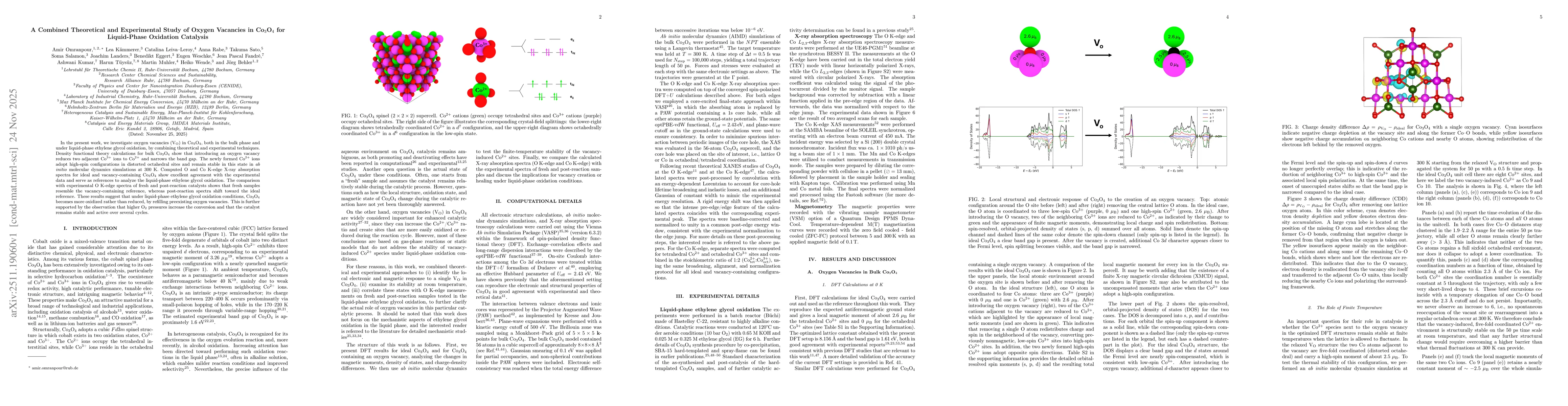 Thumbnail for A Combined Theoretical and Experimental Study of Oxygen Vacancies in Co$_3$O$_4$ for Liquid-Phase Oxidation Catalysis