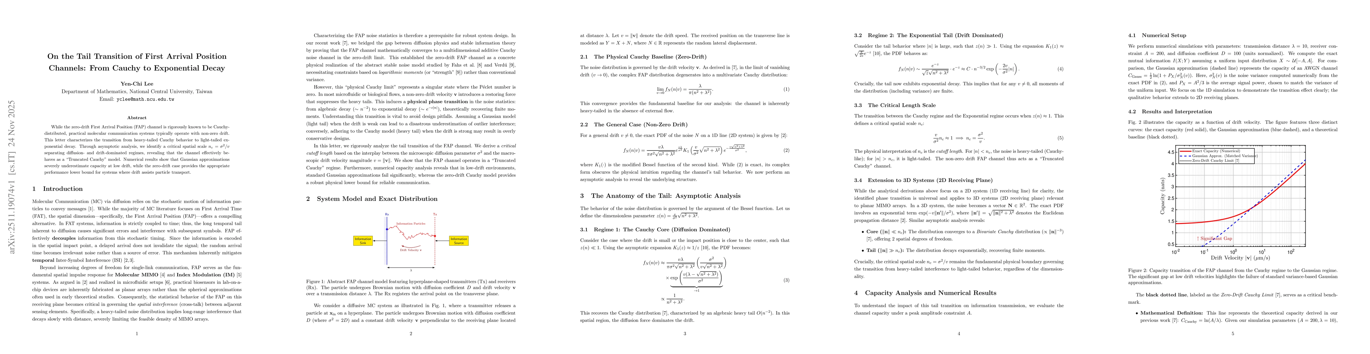 Thumbnail for On the Tail Transition of First Arrival Position Channels: From Cauchy to Exponential Decay