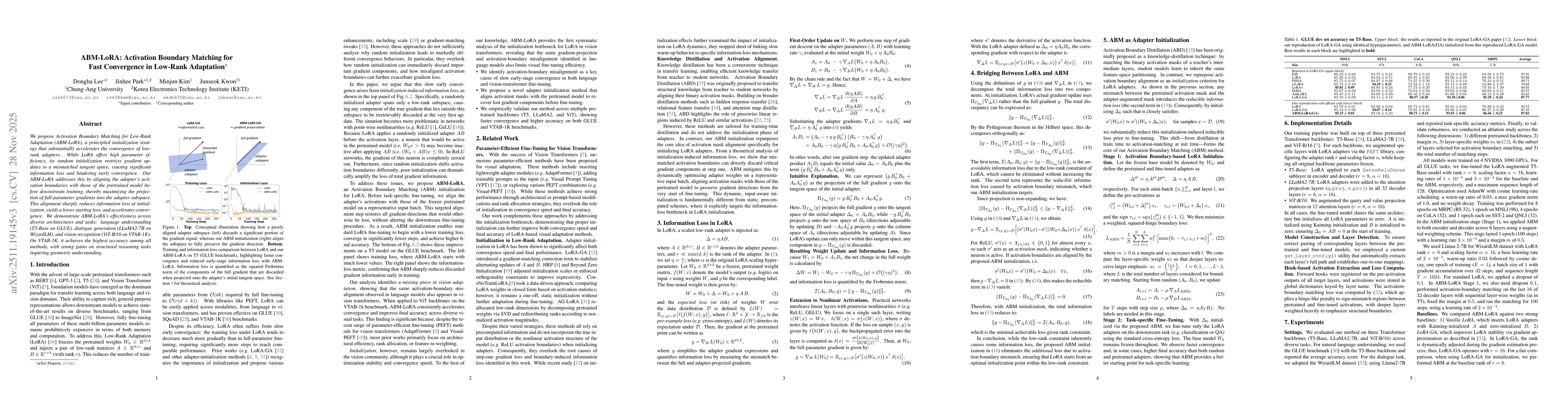 Thumbnail for ABM-LoRA: Activation Boundary Matching for Fast Convergence in Low-Rank Adaptation