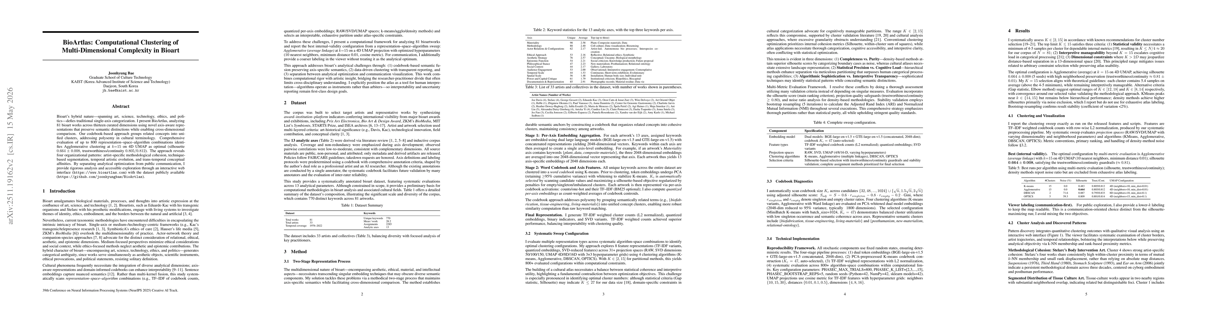 Thumbnail for BioArtlas: Computational Clustering of Multi-Dimensional Complexity in Bioart