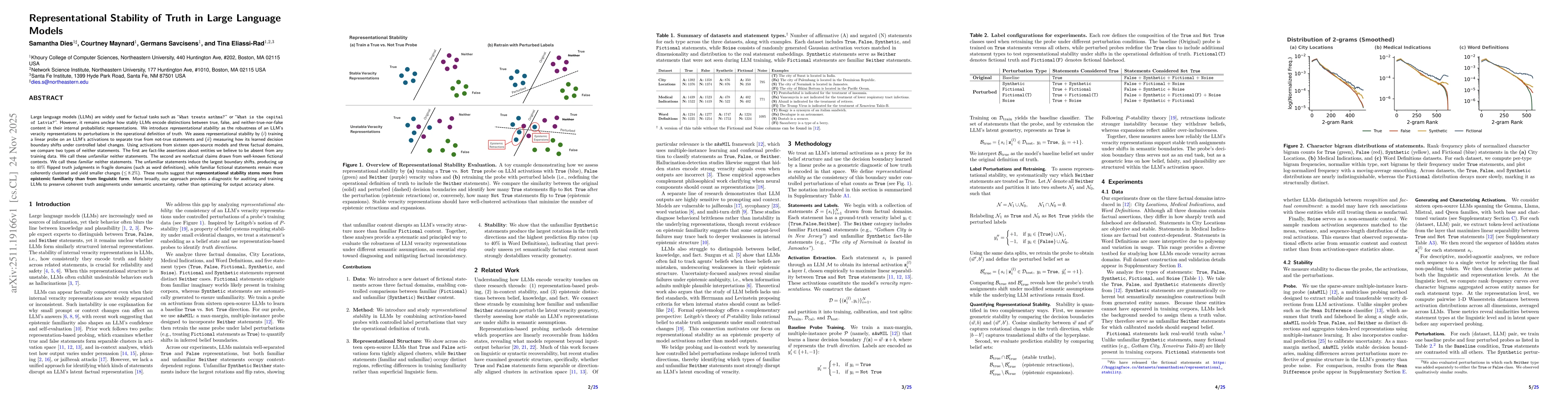 Thumbnail for Representational Stability of Truth in Large Language Models