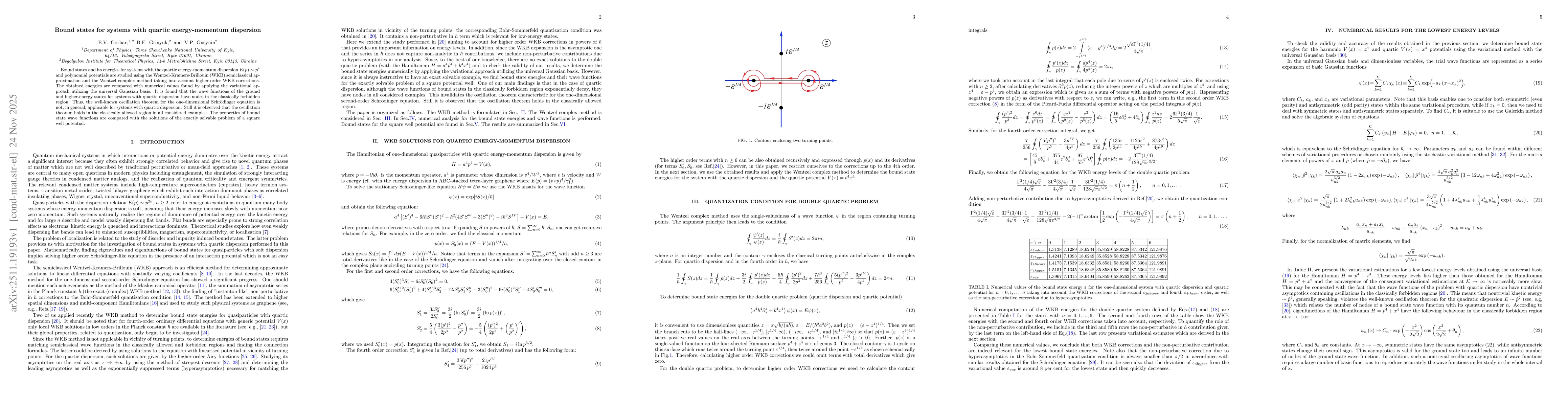 Thumbnail for Bound states for systems with quartic energy-momentum dispersion