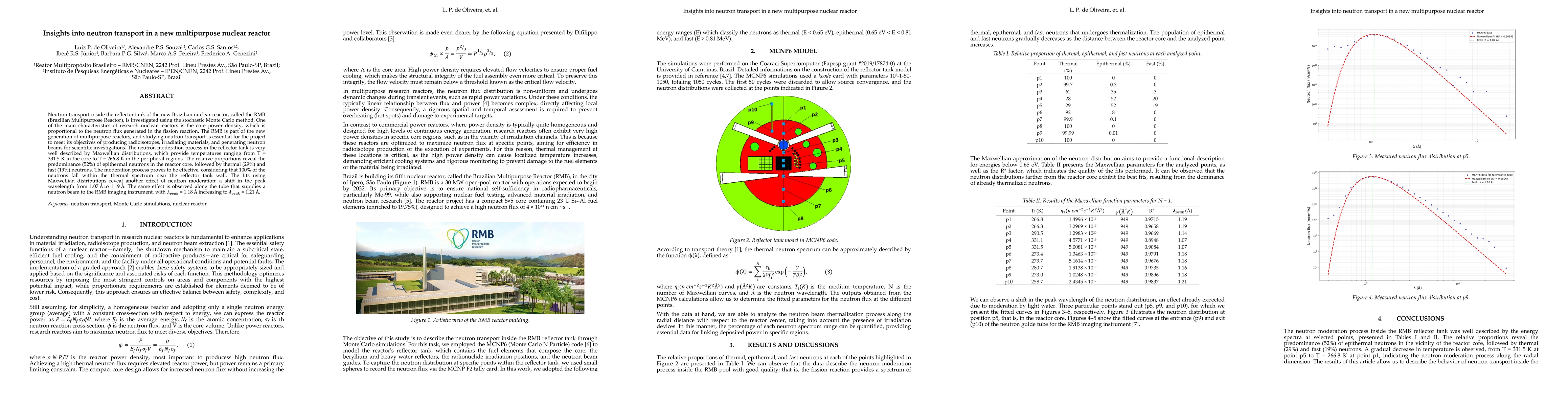 Thumbnail for Insights into neutron transport in a new multipurpose nuclear reactor