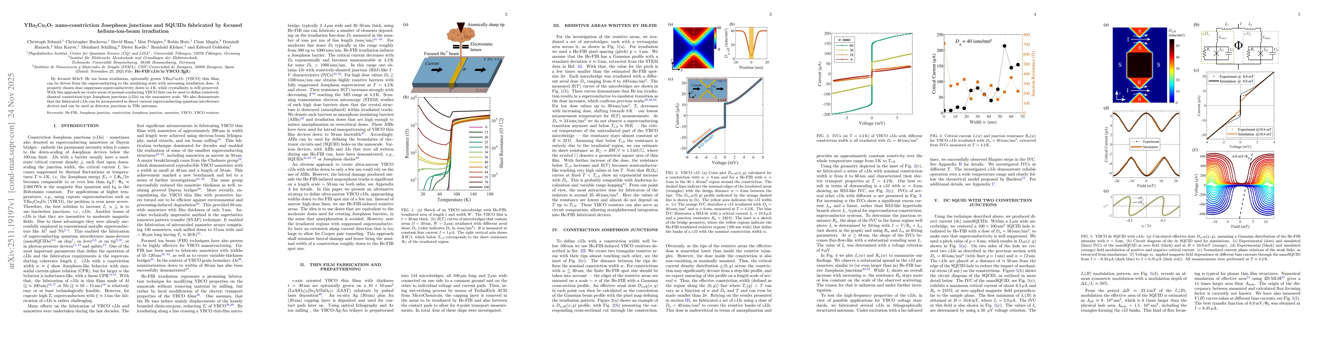 Thumbnail for YBa$_2$Cu$_3$O$_7$ nano-constriction Josephson junctions and SQUIDs fabricated by focused helium-ion-beam irradiation