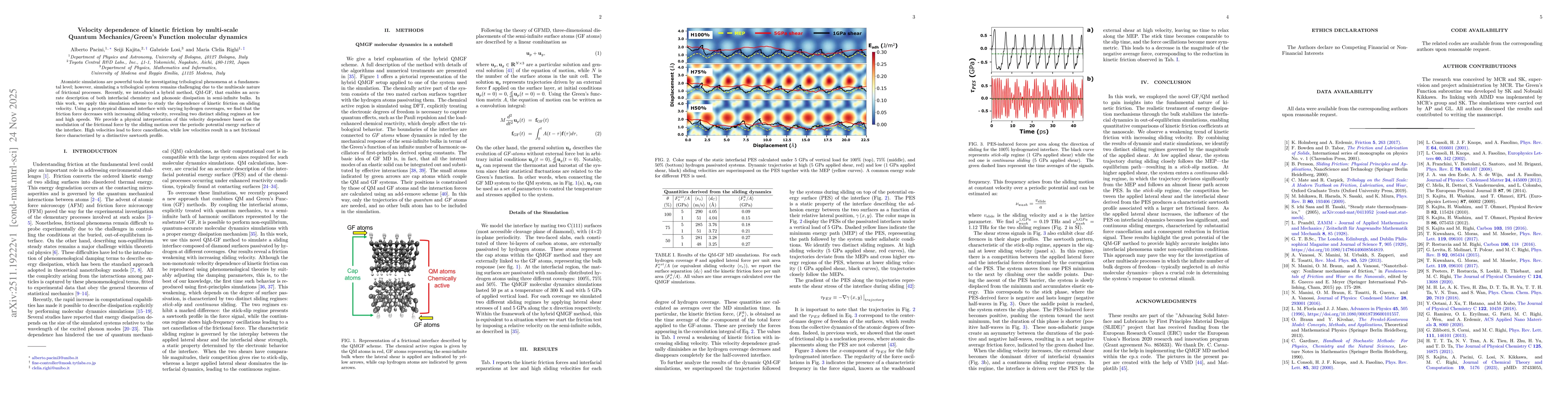 Thumbnail for Velocity dependence of kinetic friction by multi-scale Quantum Mechanics/Green's Function molecular dynamics