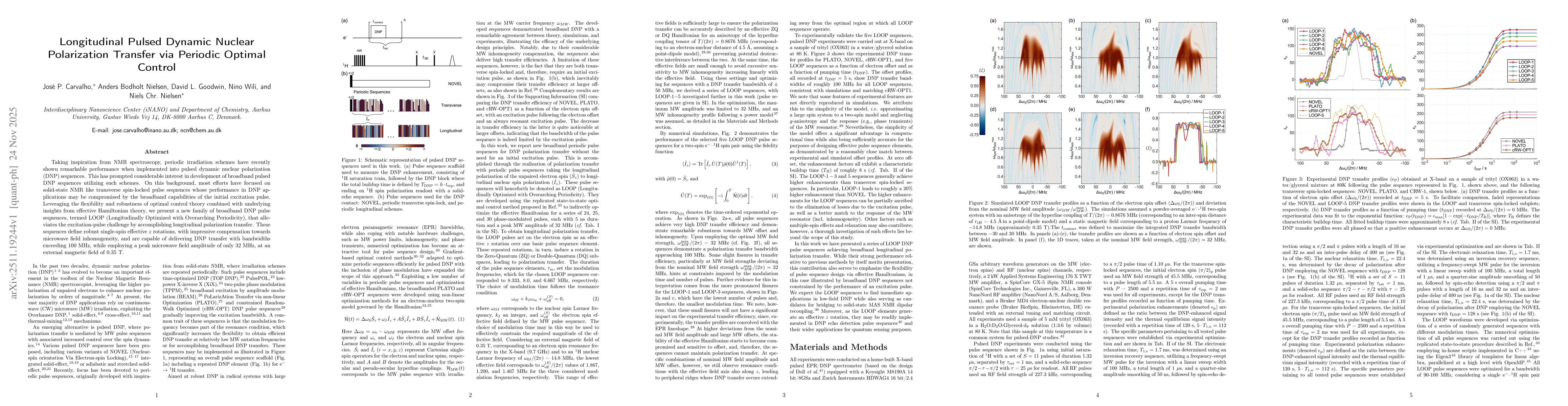 Thumbnail for Longitudinal Pulsed Dynamic Nuclear Polarization Transfer via Periodic Optimal Control