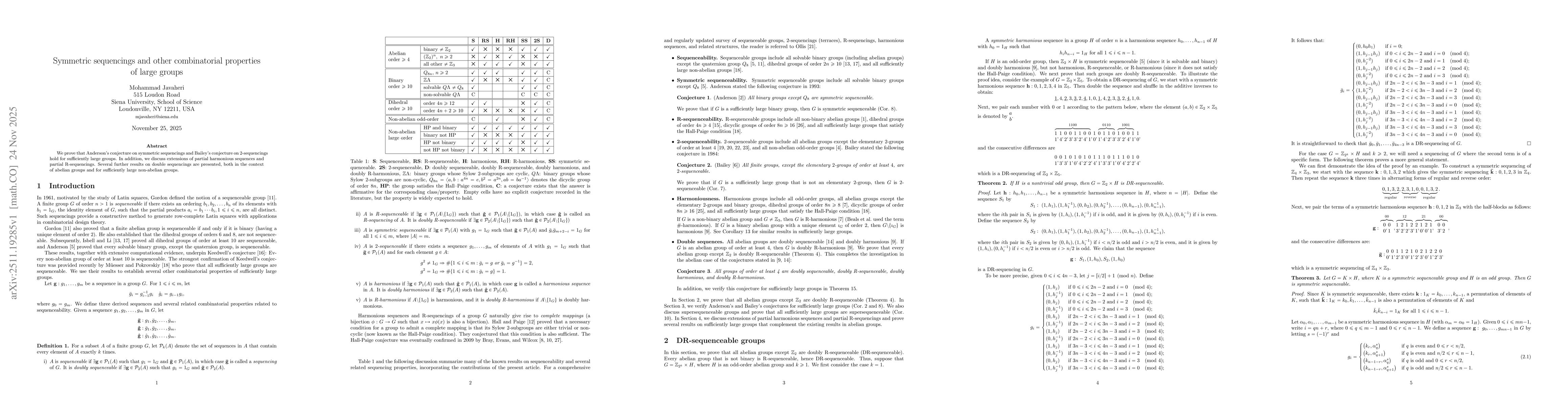 Thumbnail for Symmetric sequencings and other combinatorial properties of large groups