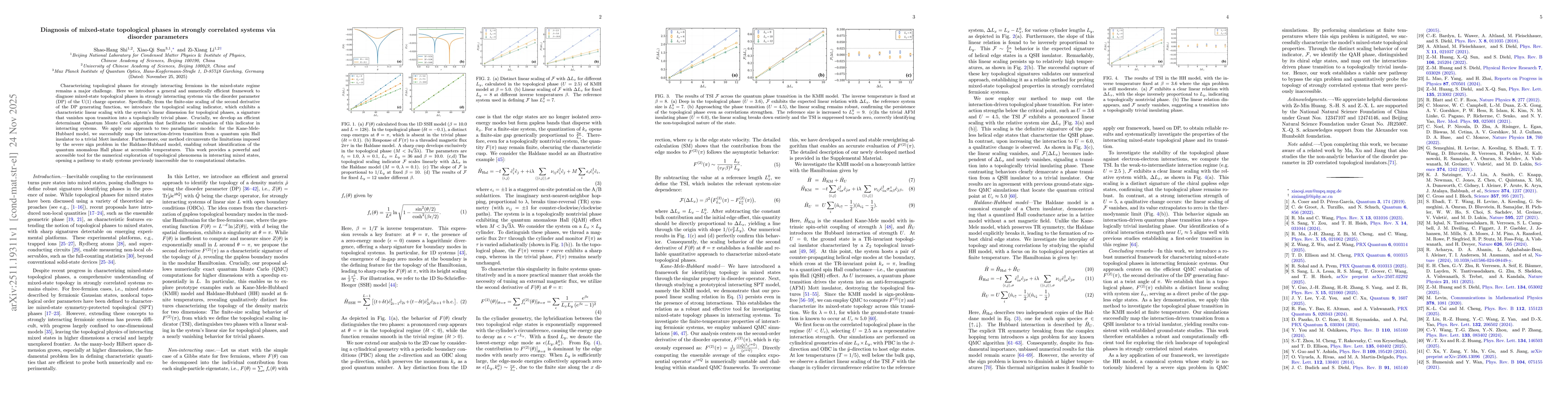 Thumbnail for Diagnosis of mixed-state topological phases in strongly correlated systems via disorder parameters