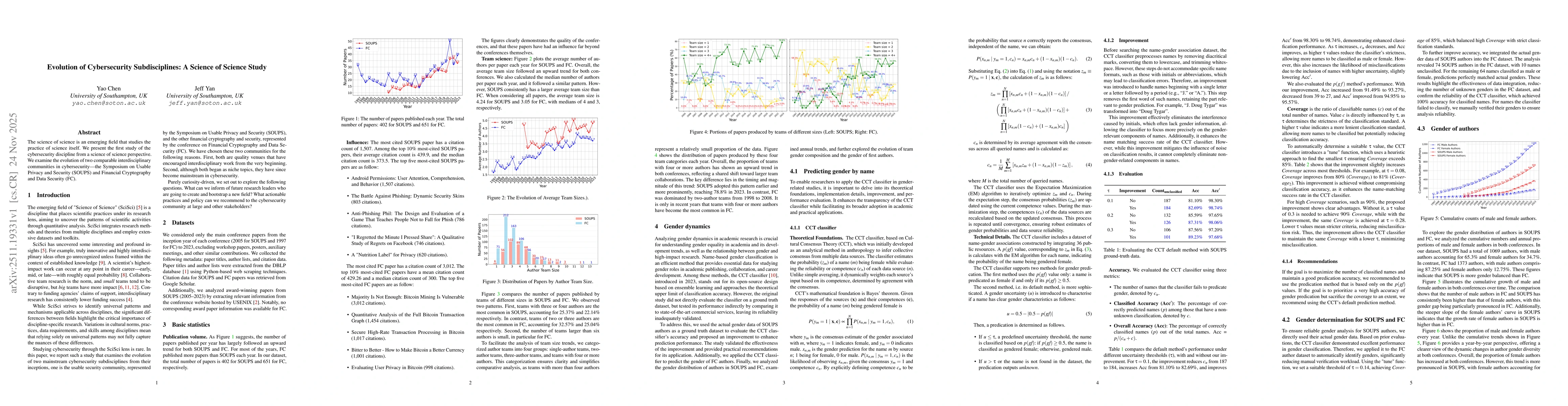 Thumbnail for Evolution of Cybersecurity Subdisciplines: A Science of Science Study