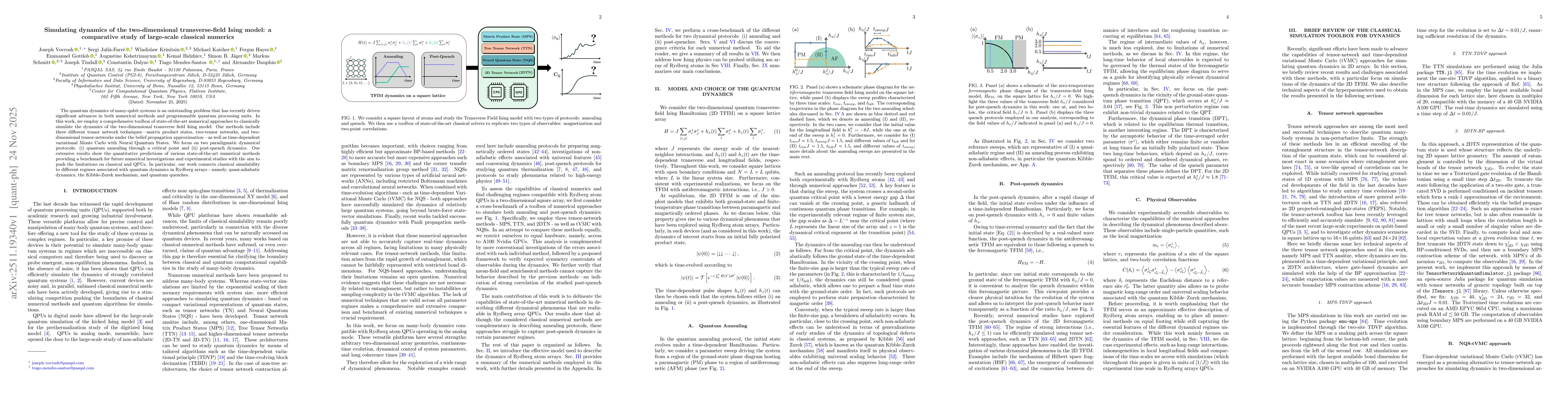 Thumbnail for Simulating dynamics of the two-dimensional transverse-field Ising model: a comparative study of large-scale classical numerics