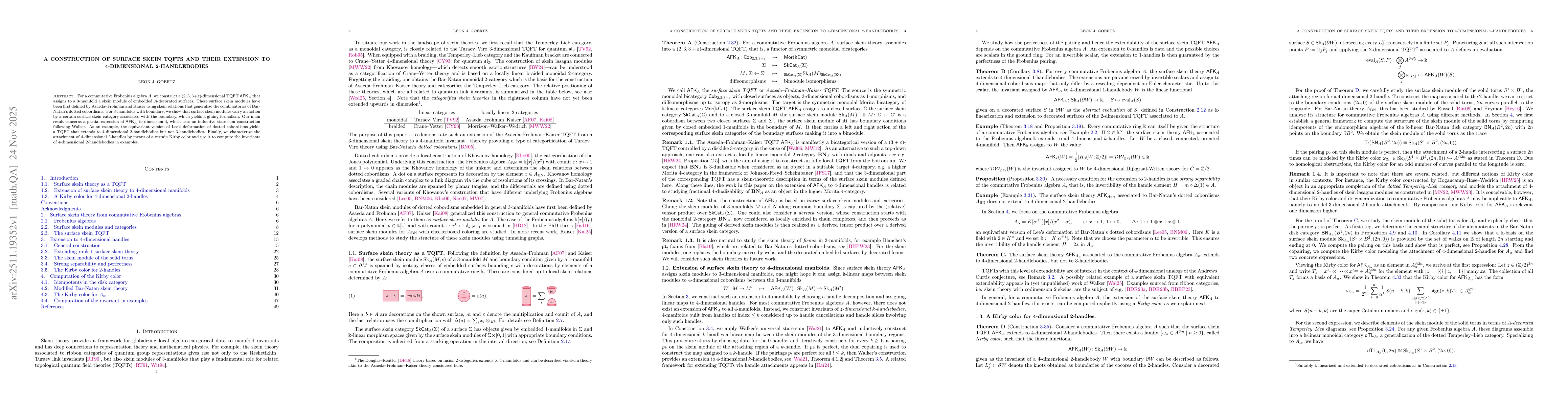 Thumbnail for A construction of surface skein TQFTs and their extension to 4-dimensional 2-handlebodies