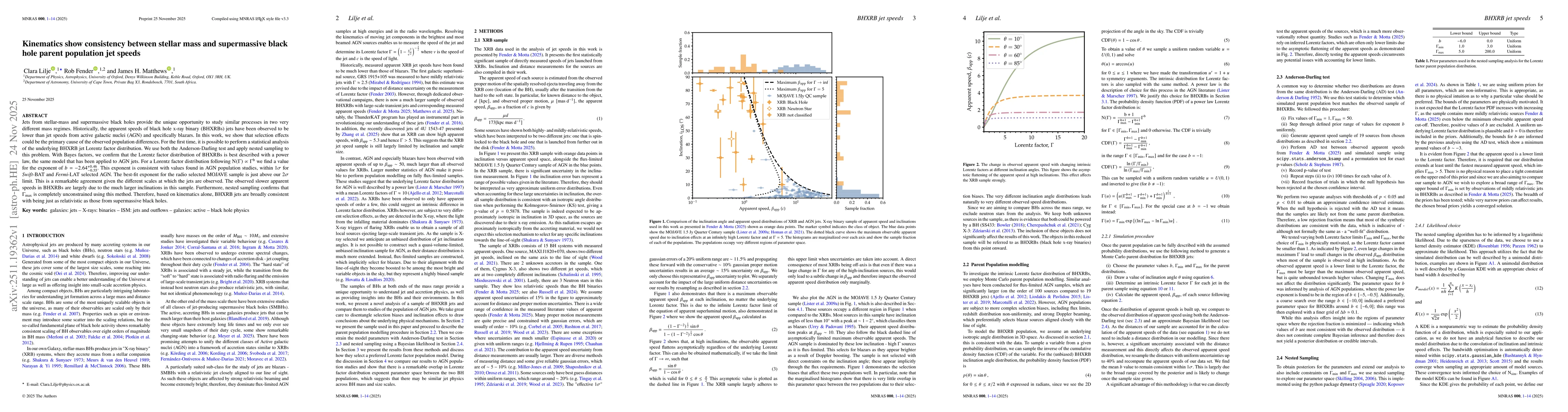Thumbnail for Kinematics show consistency between stellar mass and supermassive black hole parent population jet speeds