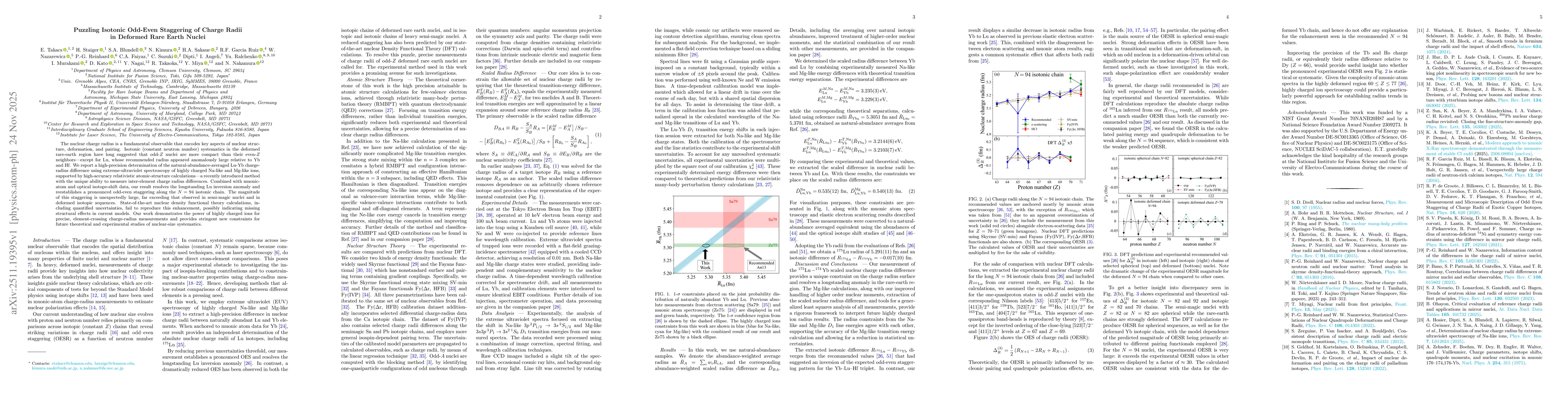Thumbnail for Puzzling Isotonic Odd-Even Staggering of Charge Radii in Deformed Rare Earth Nuclei