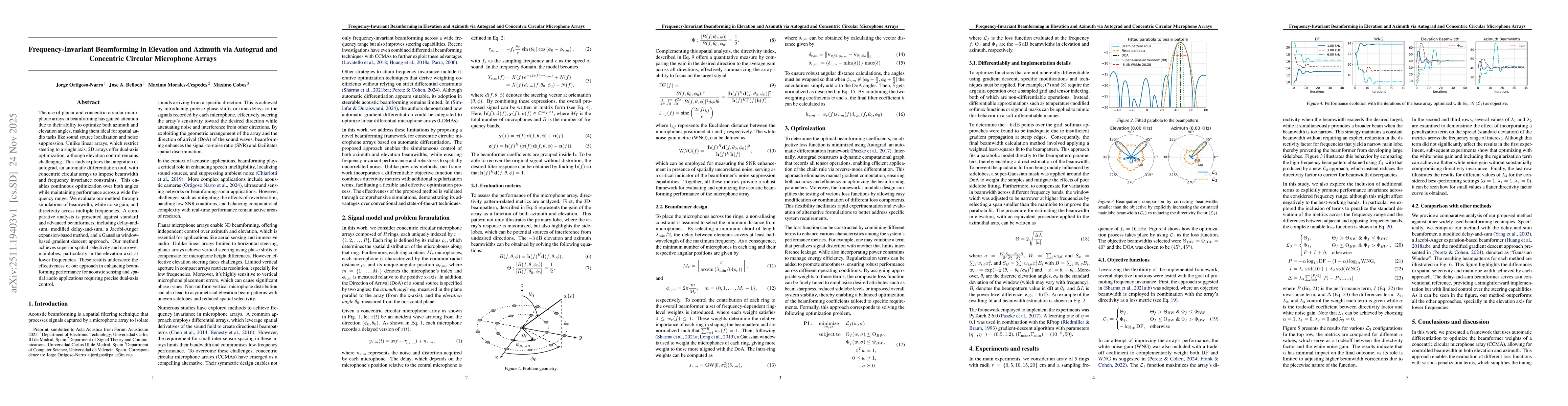 Thumbnail for Frequency-Invariant Beamforming in Elevation and Azimuth via Autograd and Concentric Circular Microphone Arrays