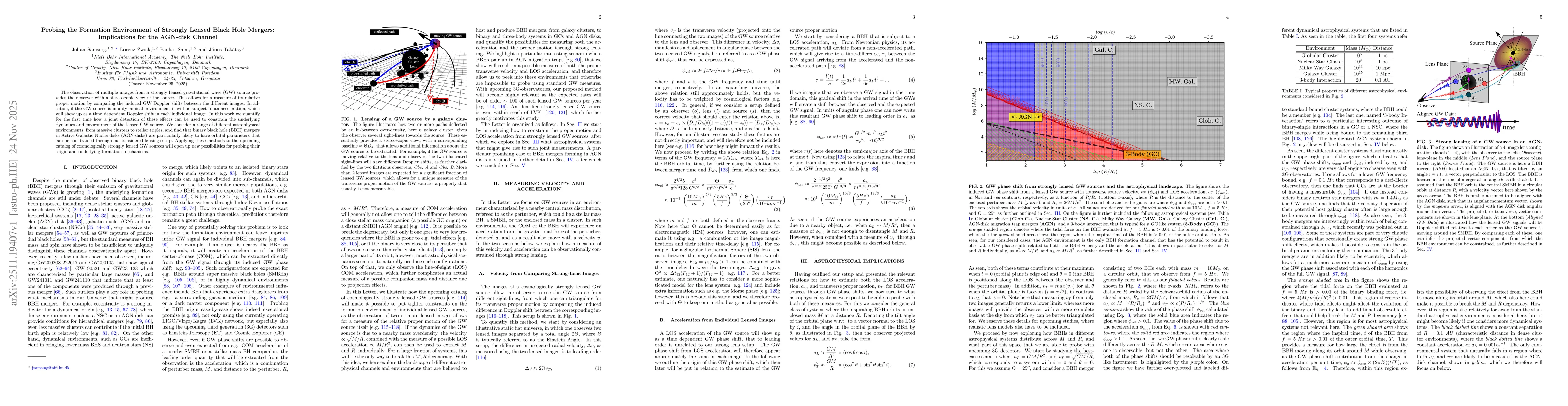 Thumbnail for Probing the Formation Environment of Strongly Lensed Black Hole Mergers: Implications for the AGN-disk Channel