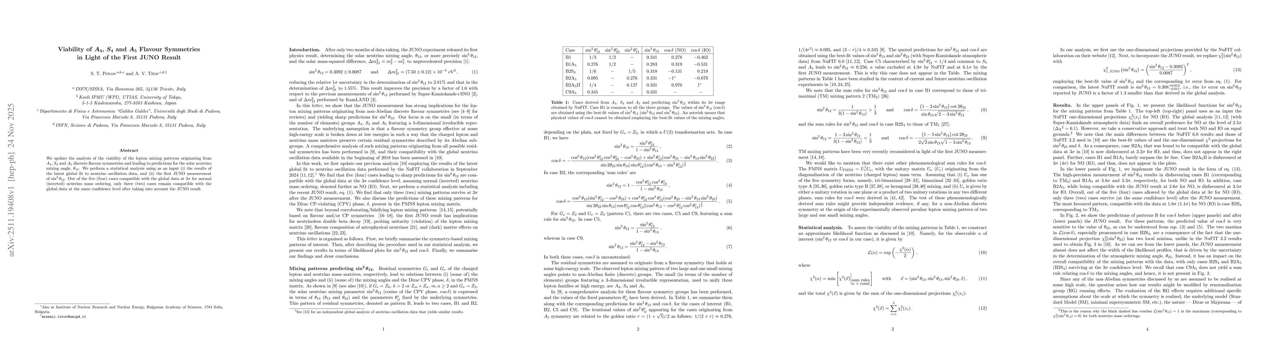 Thumbnail for Viability of $A_4$, $S_4$ and $A_5$ Flavour Symmetries in Light of the First JUNO Result