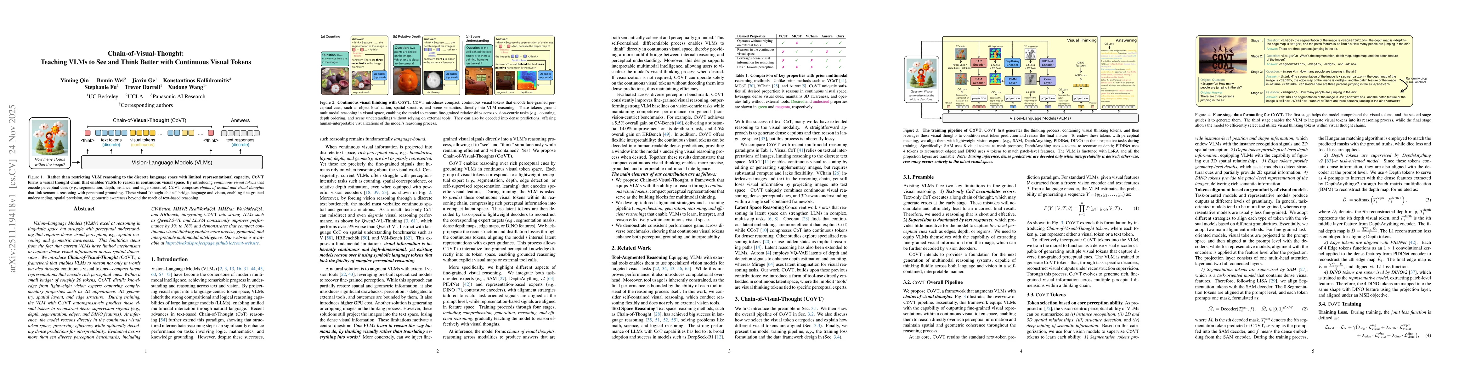 Thumbnail for Chain-of-Visual-Thought: Teaching VLMs to See and Think Better with Continuous Visual Tokens
