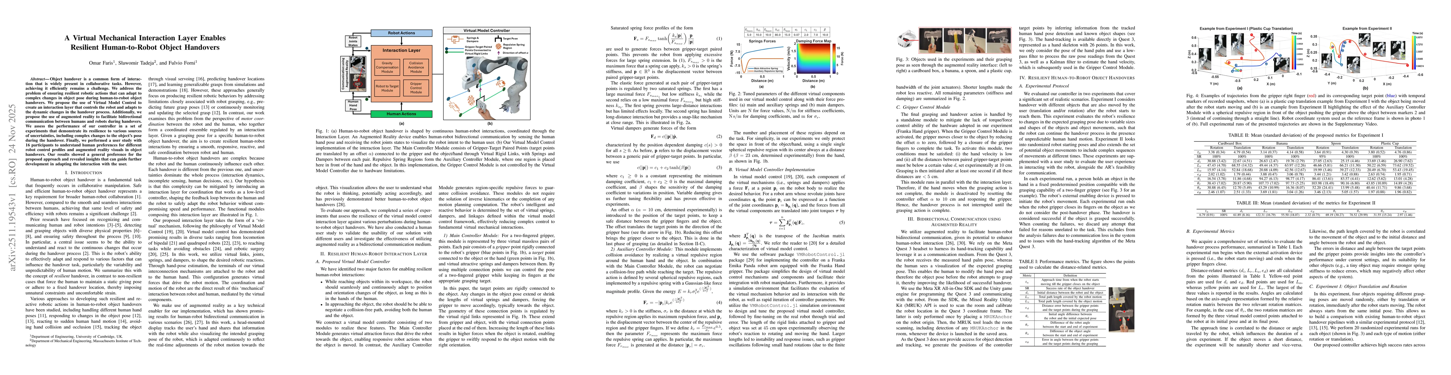 Thumbnail for A Virtual Mechanical Interaction Layer Enables Resilient Human-to-Robot Object Handovers