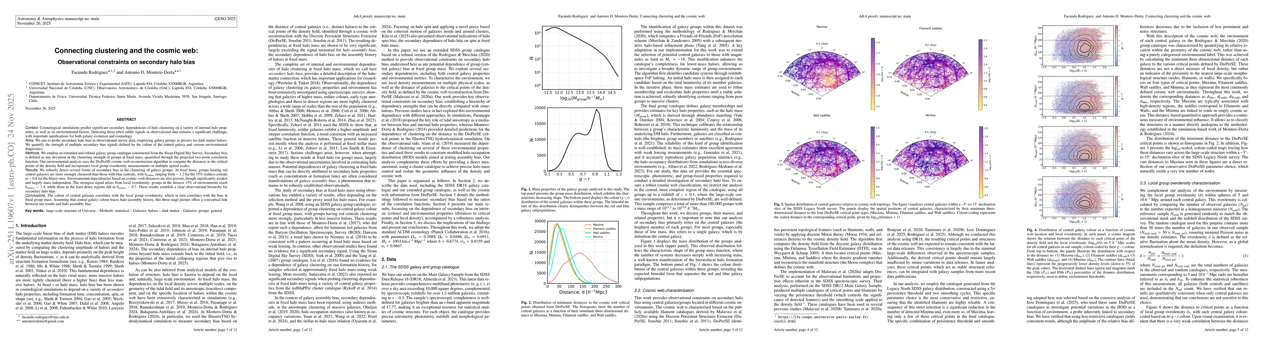 Thumbnail for Connecting clustering and the cosmic web:Observational constraints on secondary halo bias