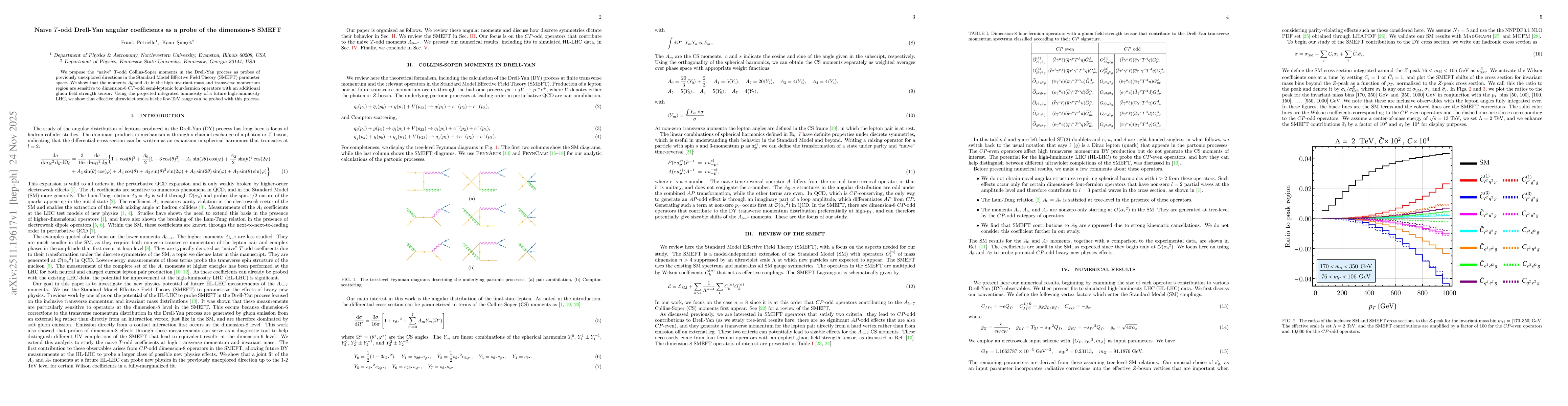 Thumbnail for Naive $T$-odd Drell-Yan angular coefficients as a probe of the dimension-8 SMEFT