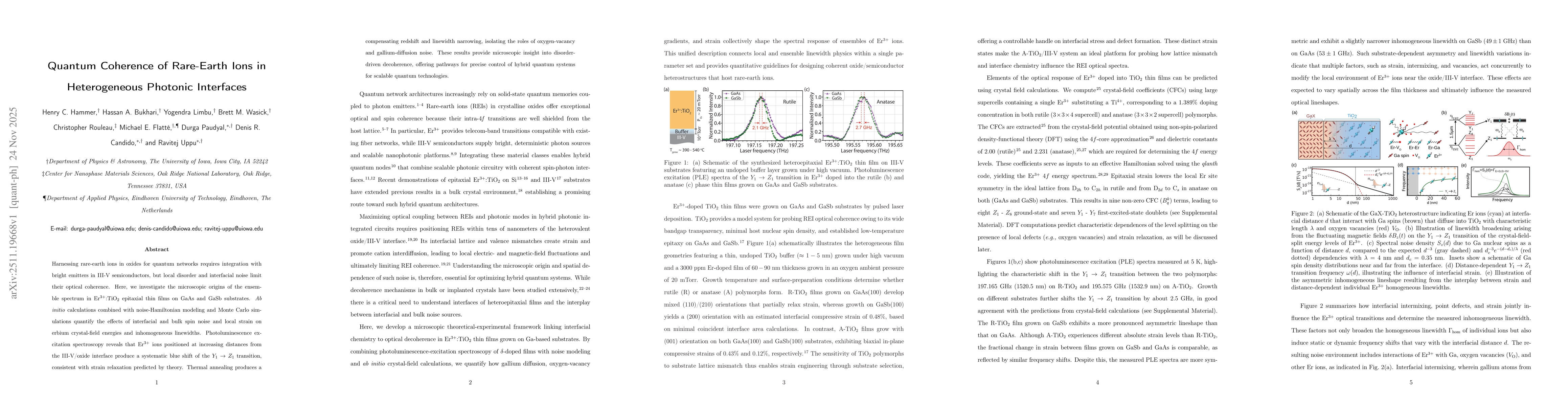 Thumbnail for Quantum Coherence of Rare-Earth Ions in Heterogeneous Photonic Interfaces