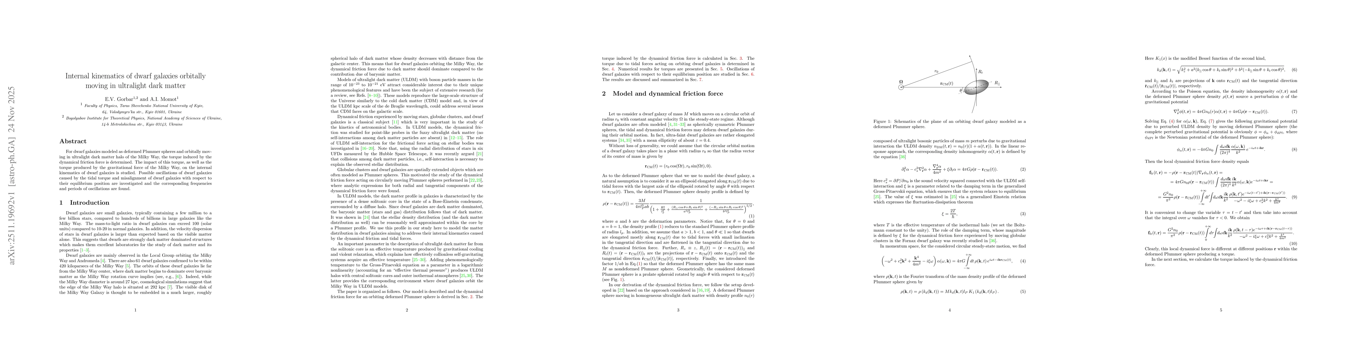 Thumbnail for Internal kinematics of dwarf galaxies orbitally moving in ultralight dark matter
