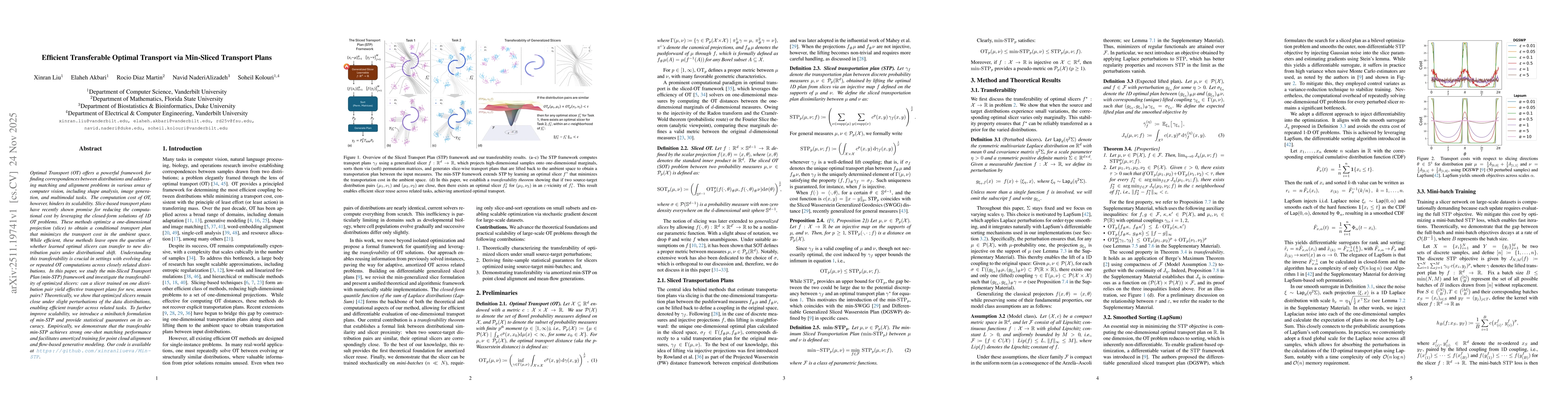 Thumbnail for Efficient Transferable Optimal Transport via Min-Sliced Transport Plans