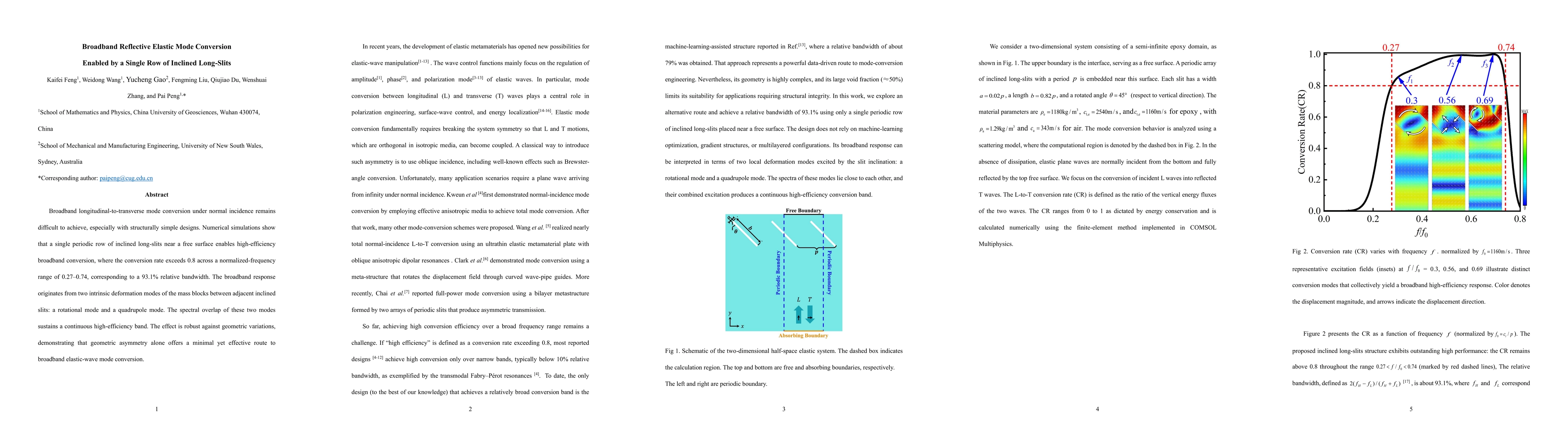 Thumbnail for Broadband Reflective Elastic Mode Conversion Enabled by a Single Row of Inclined Long-Slits