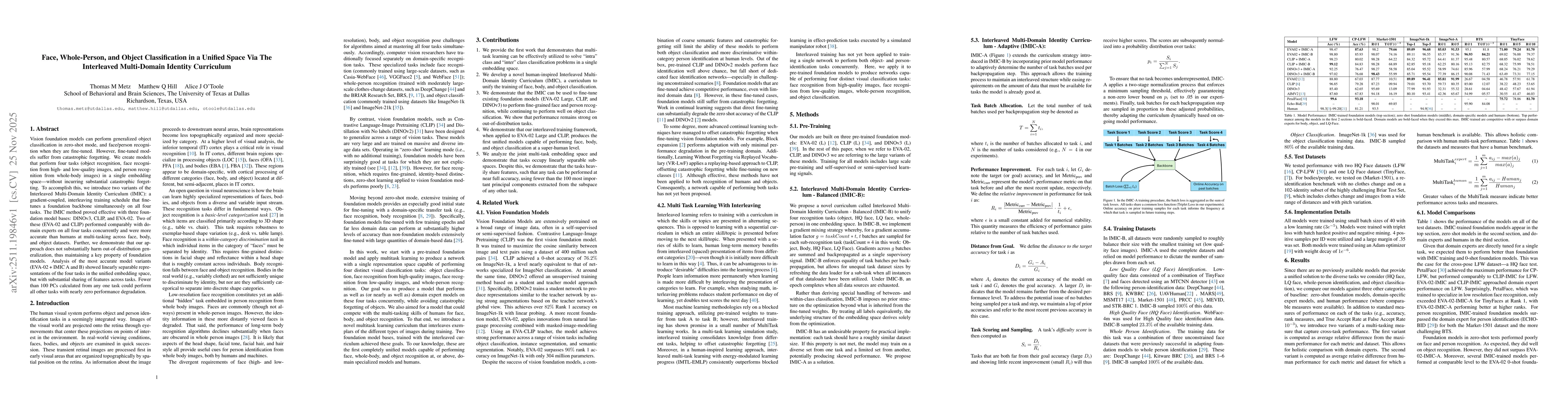 Thumbnail for Face, Whole-Person, and Object Classification in a Unified Space Via The Interleaved Multi-Domain Identity Curriculum