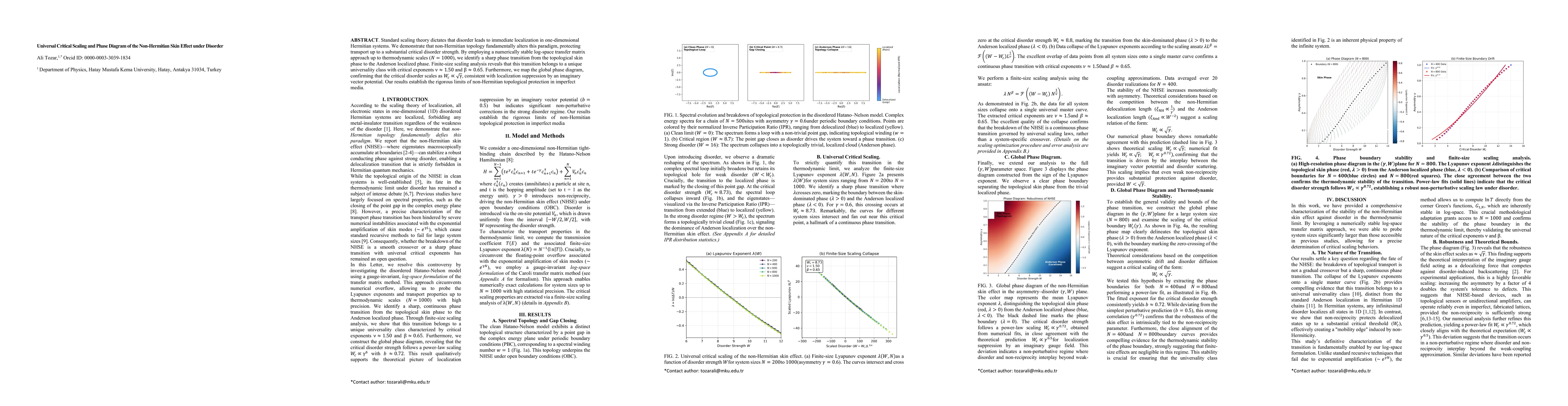 Thumbnail for Universal Critical Scaling and Phase Diagram of the Non-Hermitian Skin Effect under Disorder