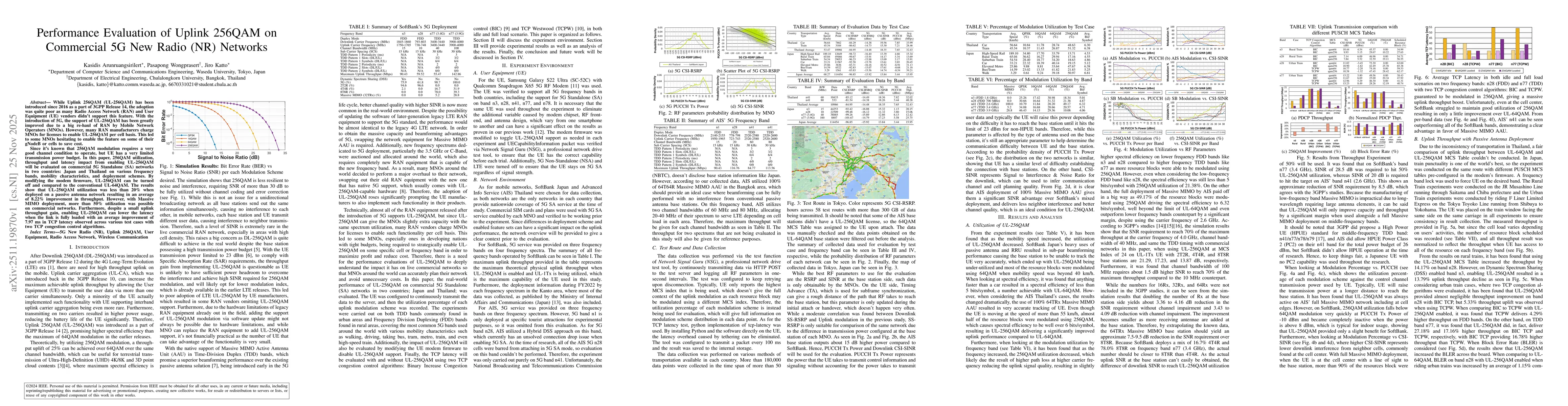 Thumbnail for Performance Evaluation of Uplink 256QAM on Commercial 5G New Radio (NR) Networks