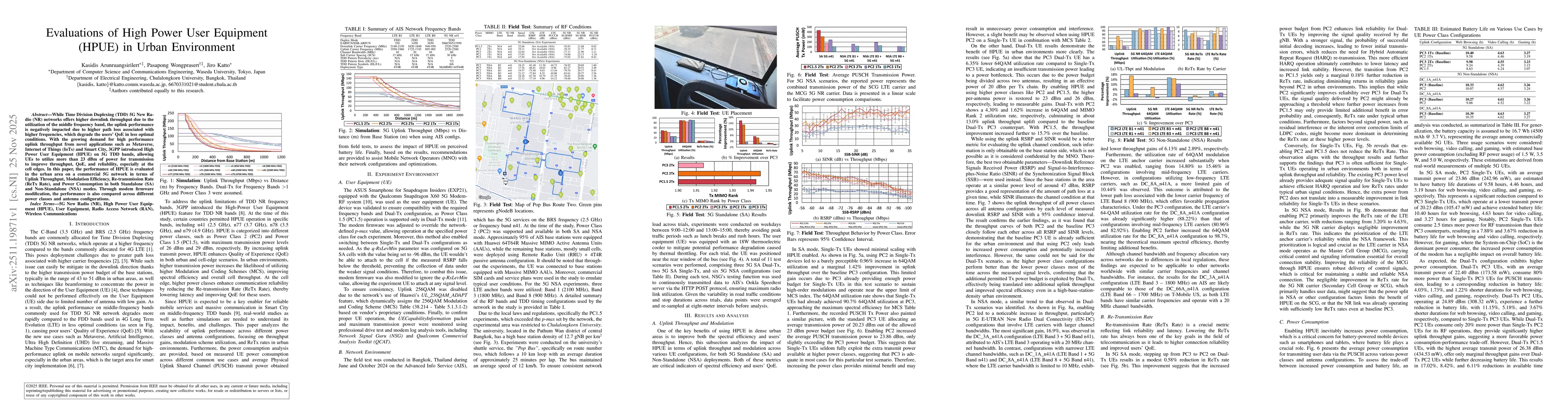 Thumbnail for Evaluations of High Power User Equipment (HPUE) in Urban Environment