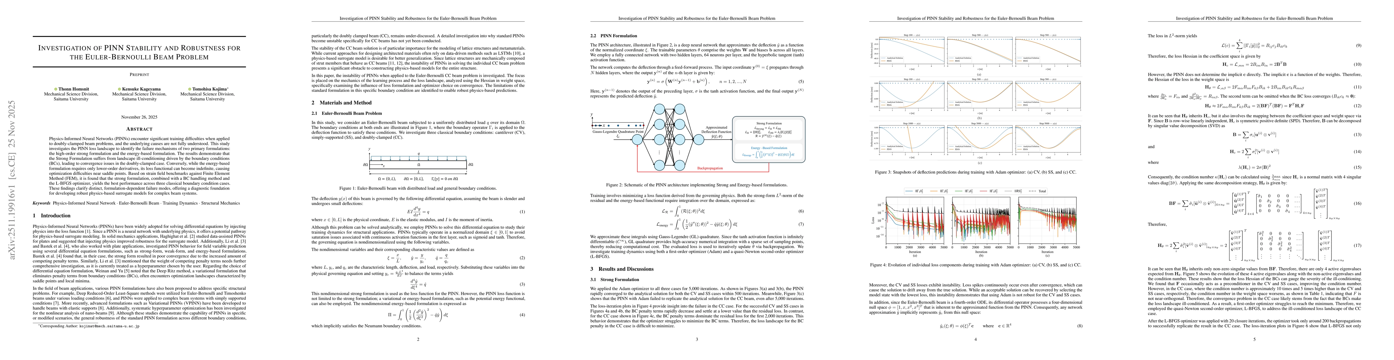 Thumbnail for Investigation of PINN Stability and Robustness for the Euler-Bernoulli Beam Problem