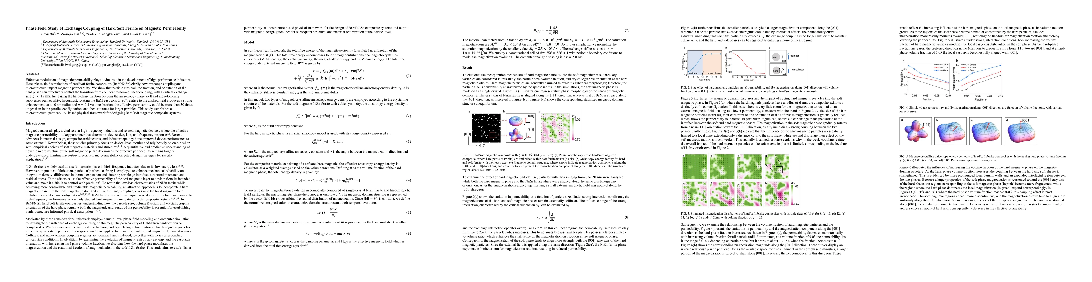 Thumbnail for Phase Field Study of Exchange Coupling of Hard/Soft Ferrite on Magnetic Permeability