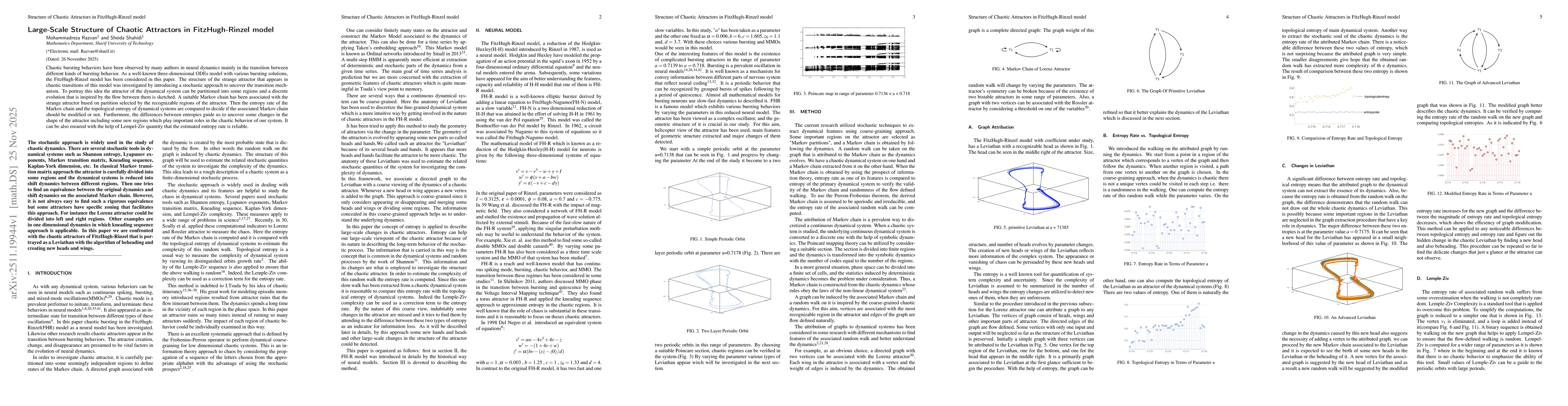 Thumbnail for Large-Scale Structure of Chaotic Attractors in FitzHugh-Rinzel model
