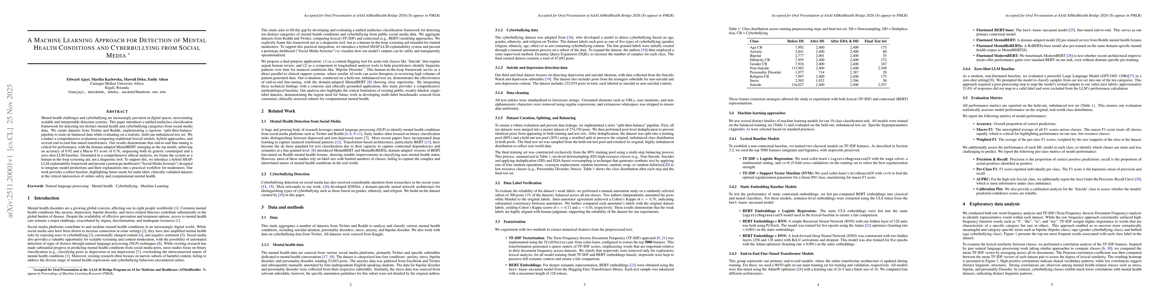 Thumbnail for A Machine Learning Approach for Detection of Mental Health Conditions and Cyberbullying from Social Media
