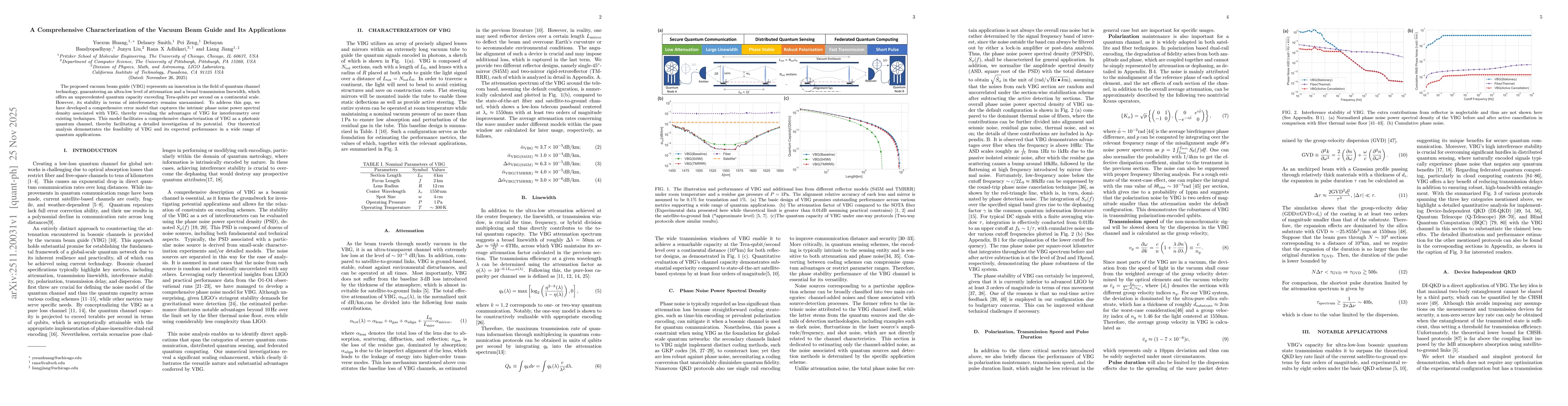 Thumbnail for A Comprehensive Characterization of the Vacuum Beam Guide and Its Applications