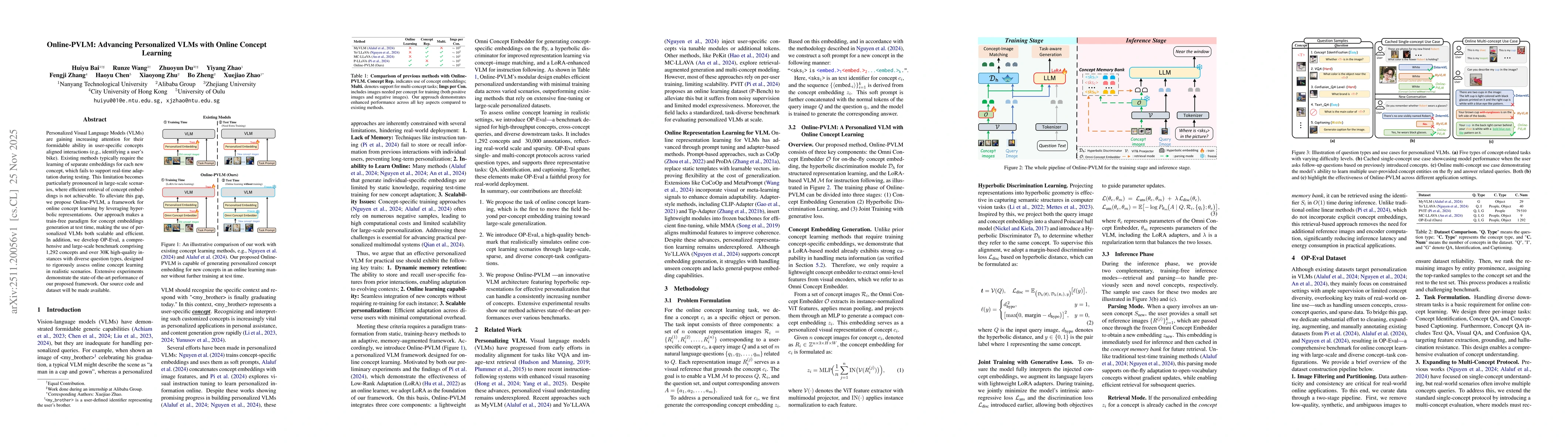Thumbnail for Online-PVLM: Advancing Personalized VLMs with Online Concept Learning