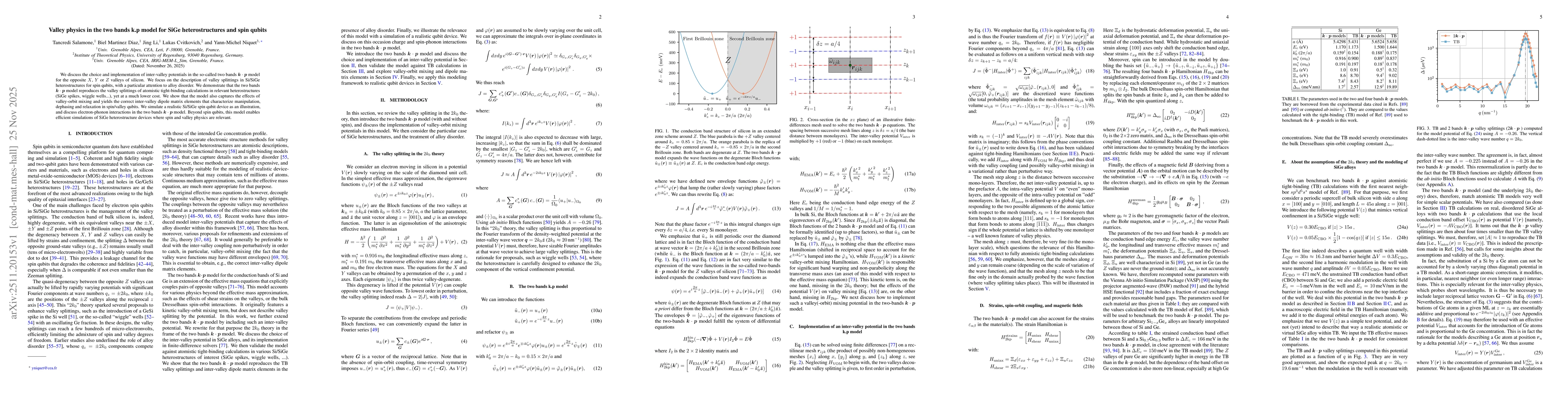 Thumbnail for Valley physics in the two bands k.p model for SiGe heterostructures and spin qubits