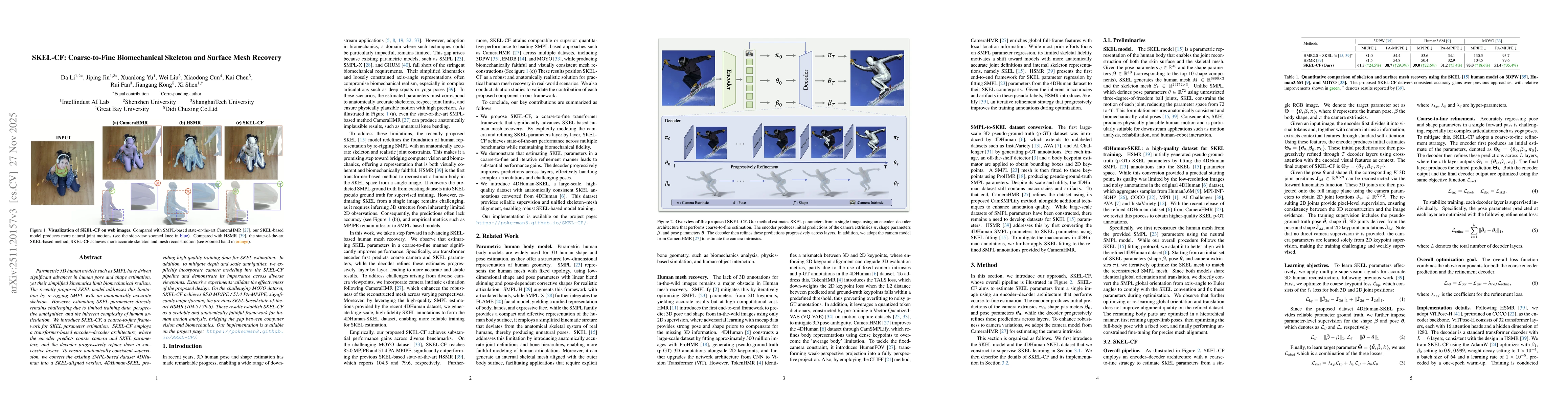 Thumbnail for SKEL-CF: Coarse-to-Fine Biomechanical Skeleton and Surface Mesh Recovery