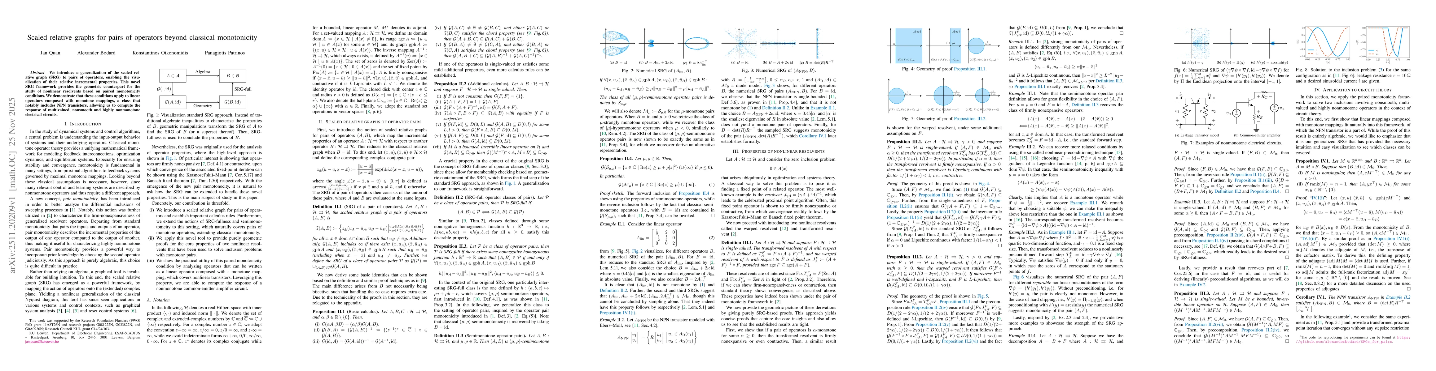 Thumbnail for Scaled relative graphs for pairs of operators beyond classical monotonicity