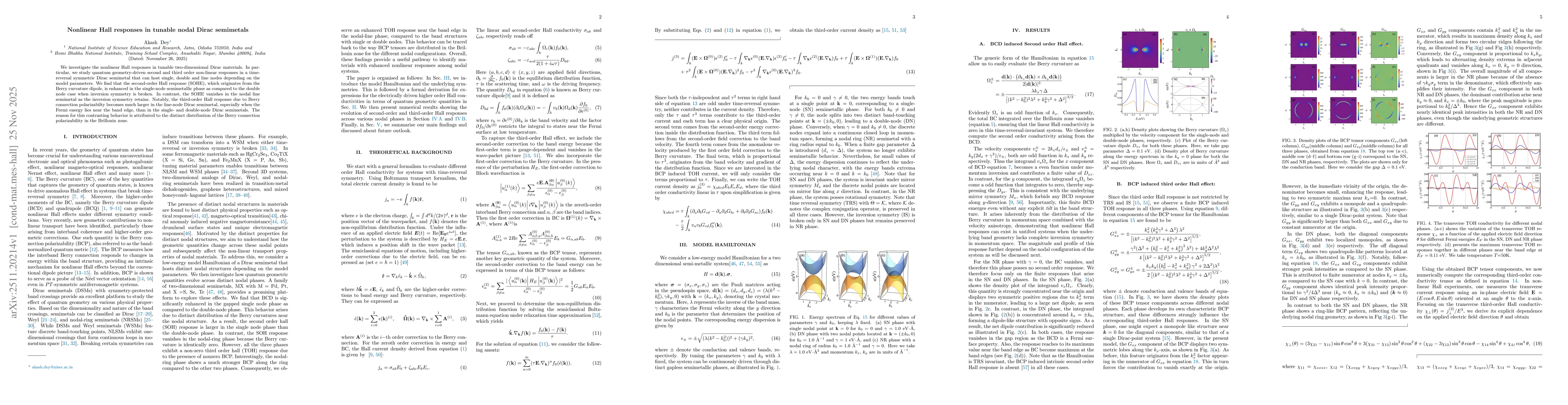 Thumbnail for Nonlinear Hall responses in tunable nodal Dirac semimetals